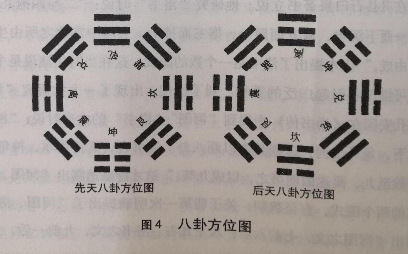 鄭州市黃河流域地名文化故事之一 河圖洛書與伏羲畫卦