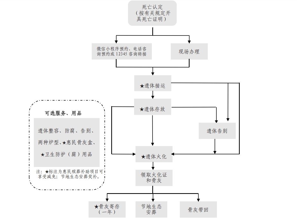 微信截图_20250731150929.png